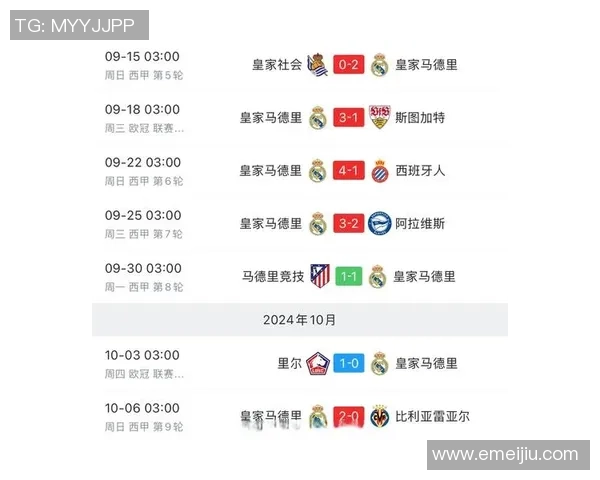 中超精彩对决皇马逆转多特蒙德全场沸腾数据分析揭示比赛精彩瞬间